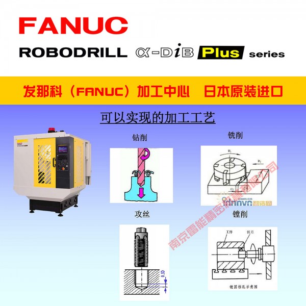 5可以實現(xiàn)的工藝 3 2022 SY 1000寬